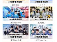 IM电竞官网首页-包含联赛冠军竞逐，各队斗志昂扬争夺胜利的词条
