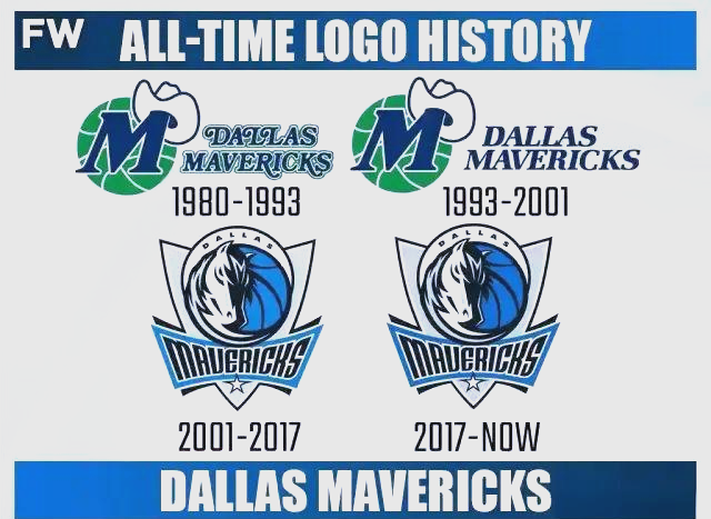 NBA历史悠久，仍然是球迷心头好