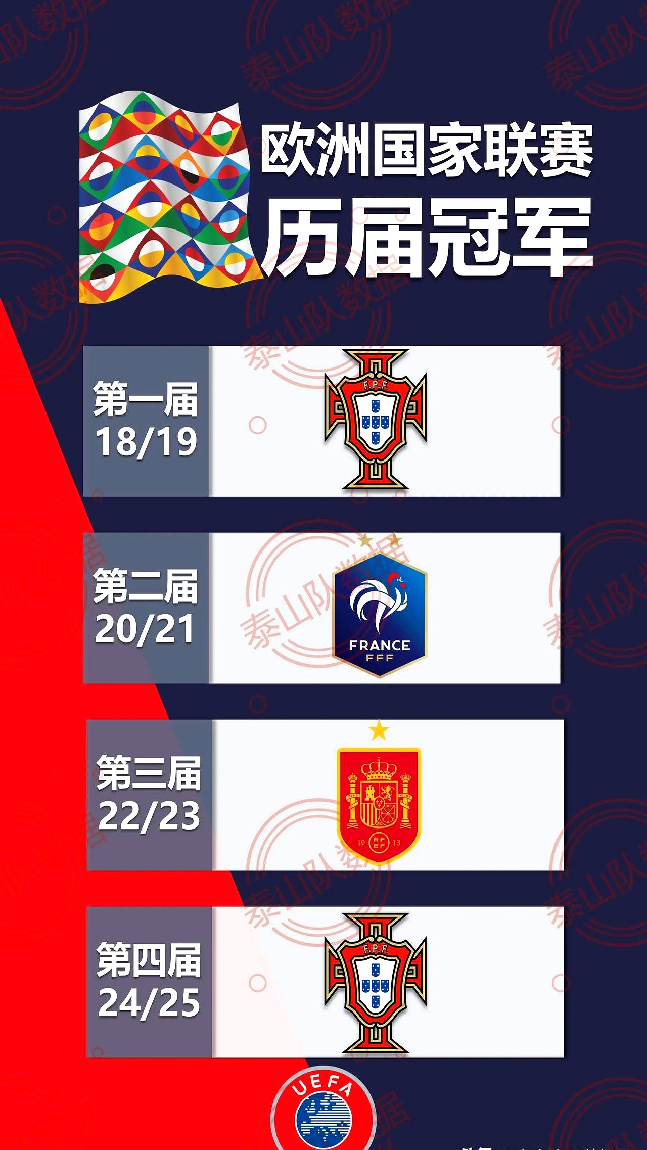 欧国联胜出球队出线,晋级前景备受瞩目的简单介绍 欧国联胜出球队出线,晋级前景备受瞩目的简单介绍